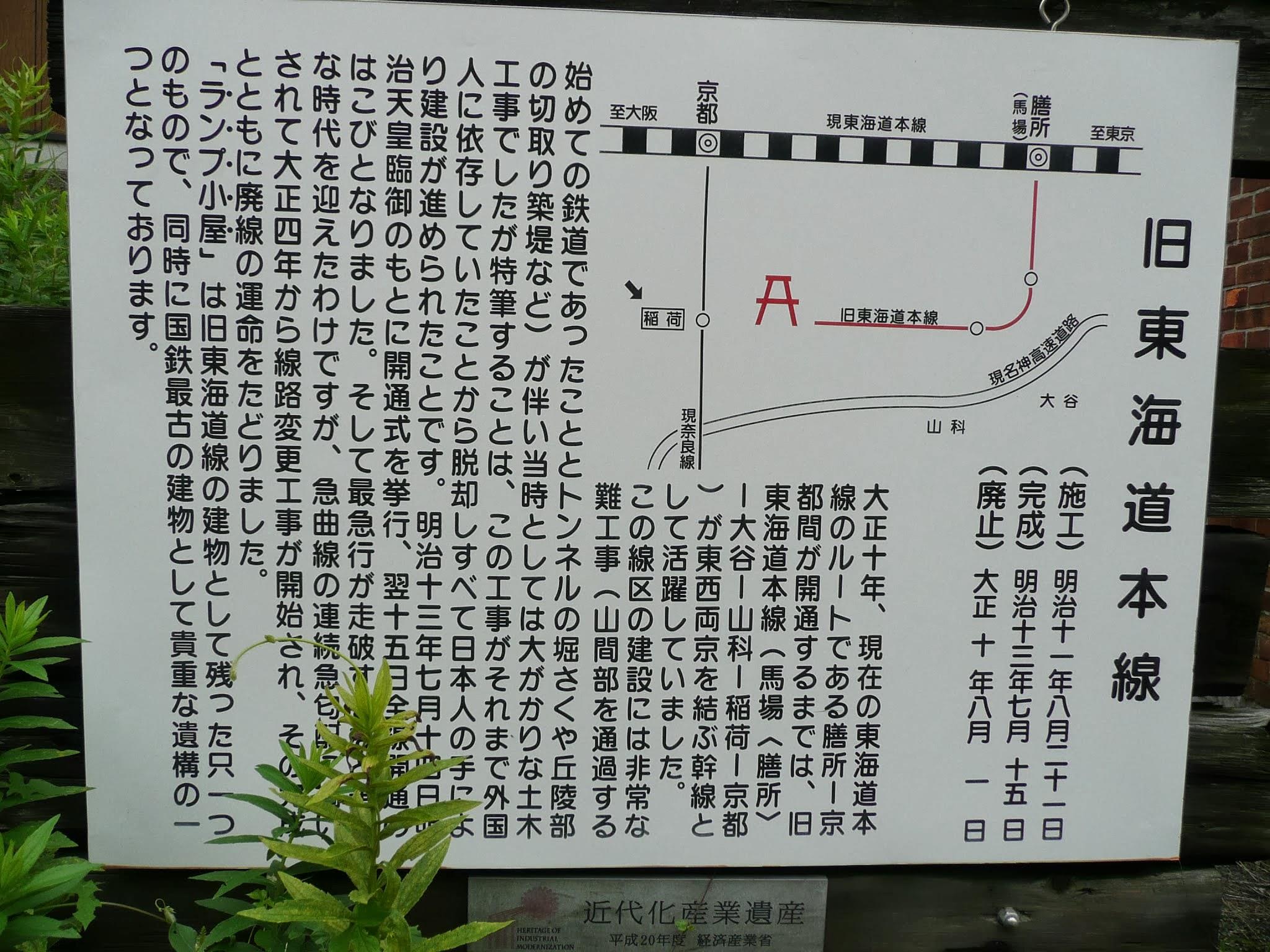 JR稲荷駅ランプ小屋